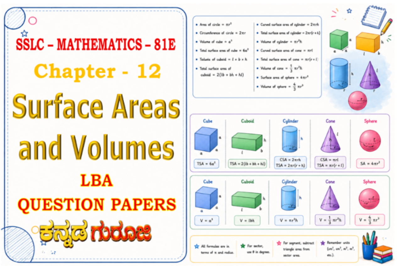Karnataka SSLC Mathematics Chapter 12 | Surface Areas and Volumes | LBA Question Papers 2026 (Version A, B, C & D)